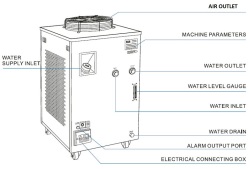 CW-6000AN Su Soğutucu (Water Chiller) - Thumbnail